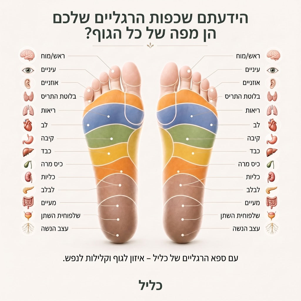 כליל דיטוקס – אמבט רגליים יוני לניקוי רעלים – 3