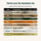 כליל דיטוקס – אמבט רגליים יוני לניקוי רעלים – 5