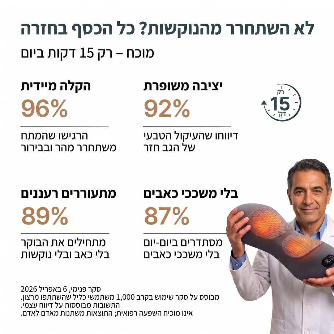 כליל – כרית עיסוי לגב 3 ב-1 – 2