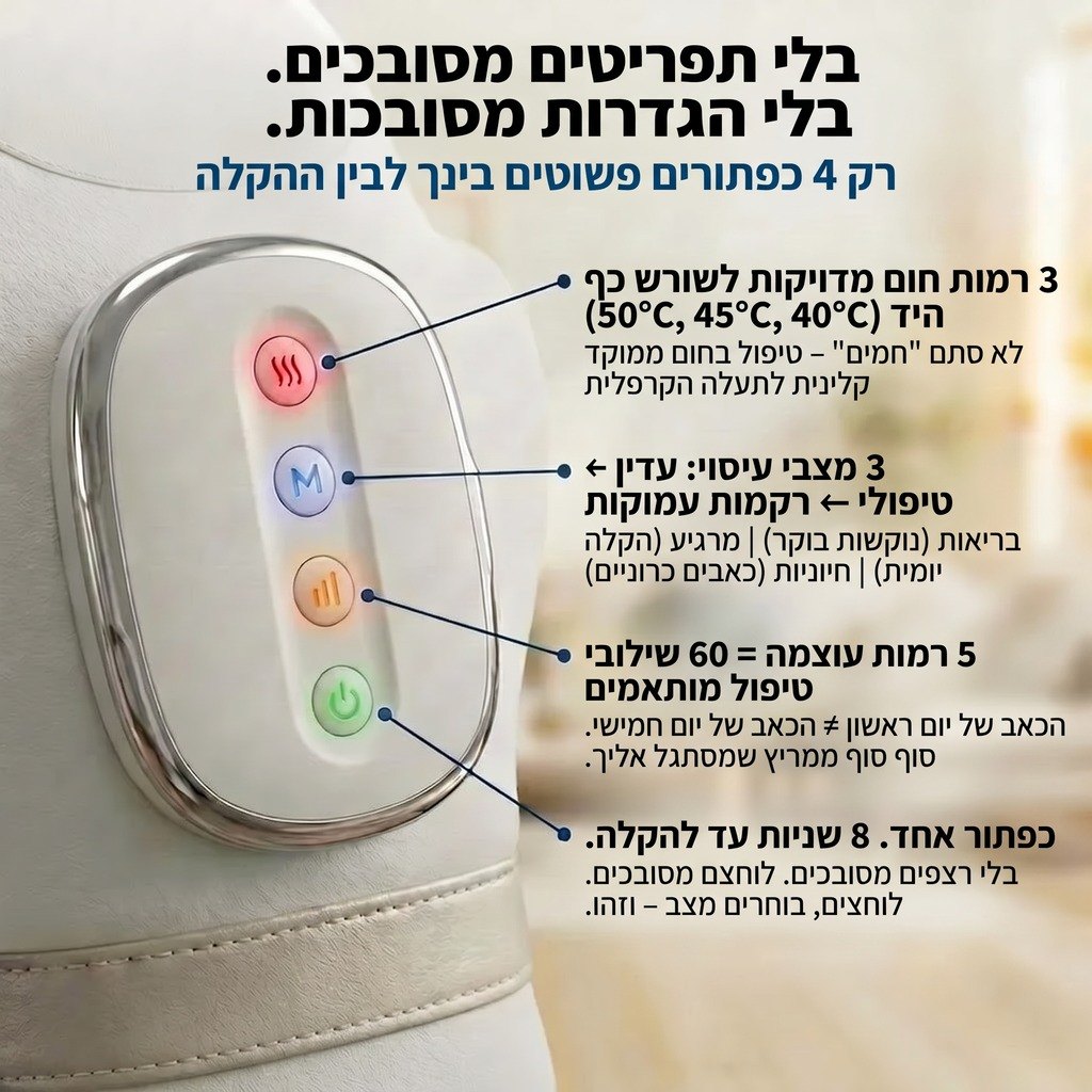 כליל רוך – 2